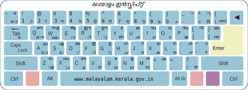 ism malayalam inscript keyboard layout pdf